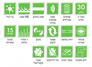 תכונות מזרון